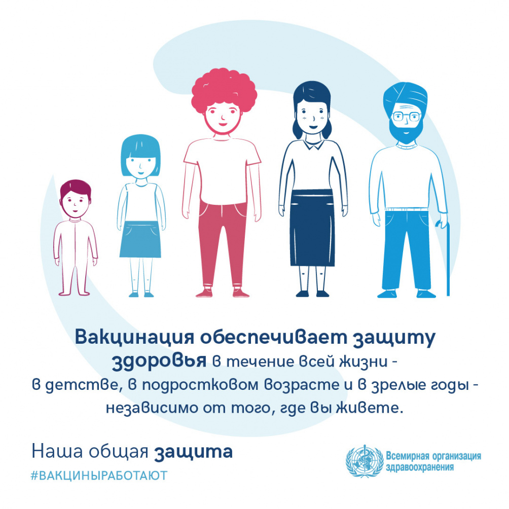 Вакцинация обеспечивает защиту здоровья 