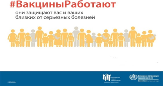 #ВакциныРаботают
