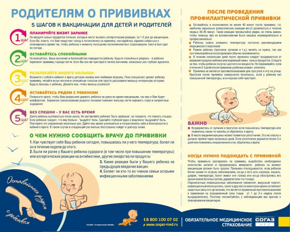 Родителям о прививках